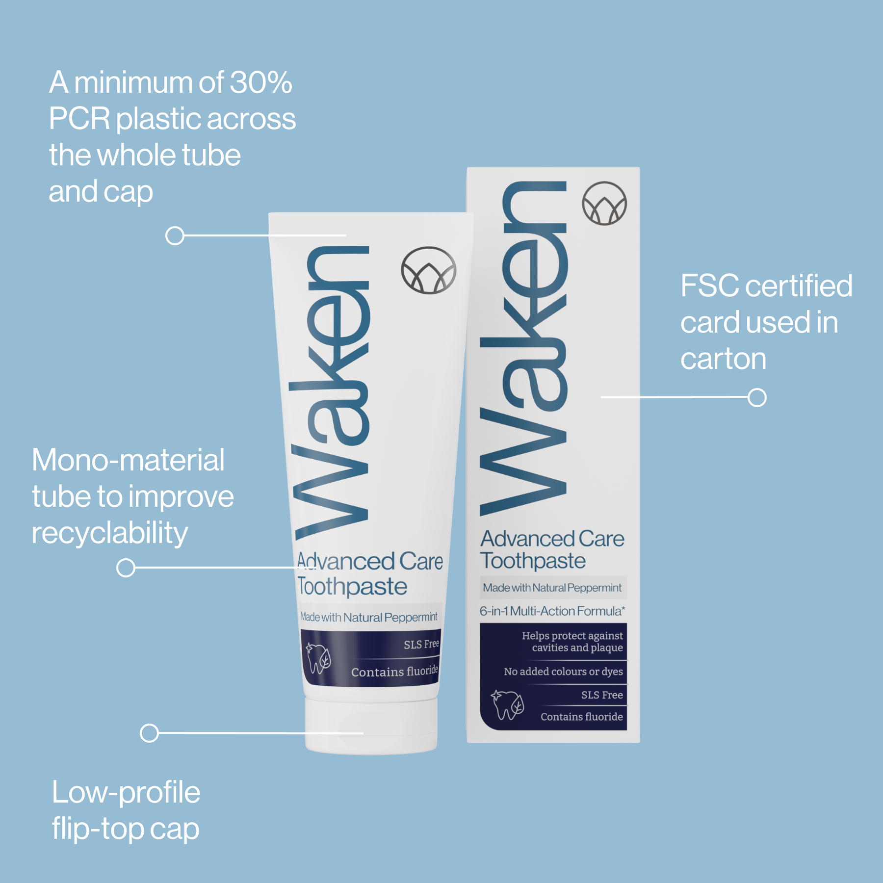 Advanced_Care_Toothpaste_Thoughtful_Packaging_7d314c26-10a3-4332-afd7-0044b8209083.png