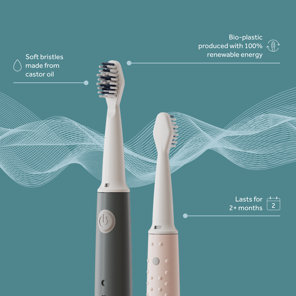 Waken Sonic Toothbrush Replacement Heads, 3-pack, up to 9 months use