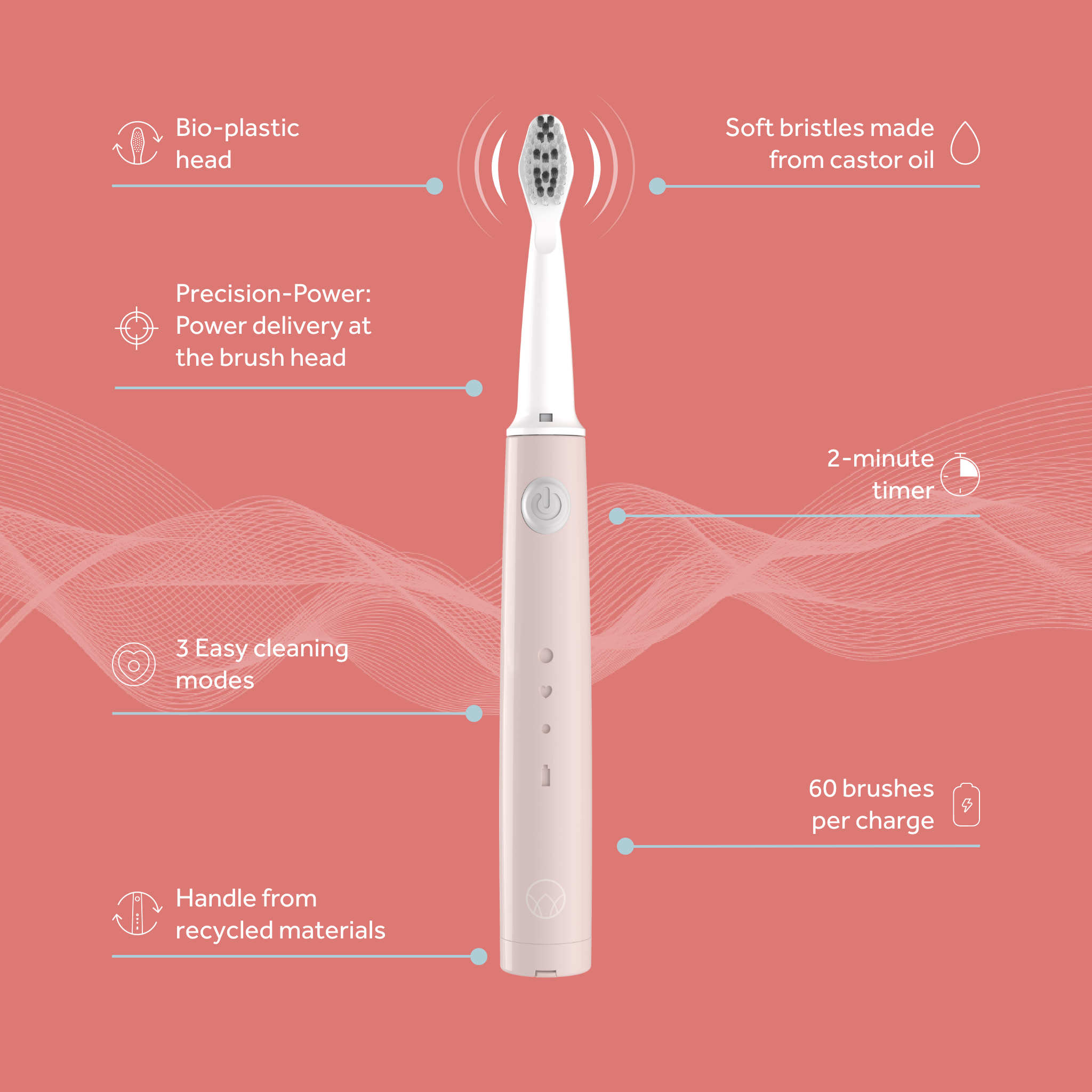Sonic Toothbrush in Dusty Rose