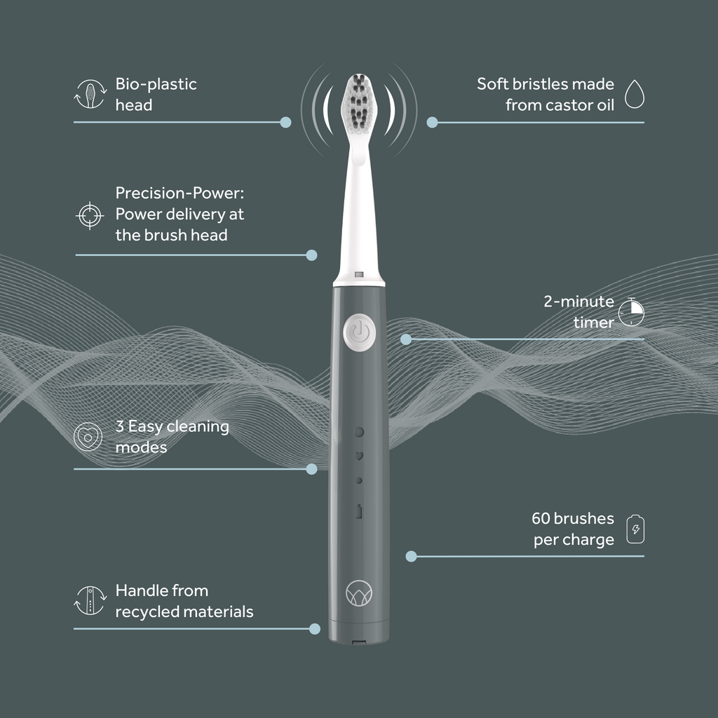 Waken Sonic Toothbrush in Graphite Grey, three cleaning modes, recycled-plastic handle